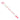 Löschbarer Gelstift - Erasable Pen „Einhorn“ • LEGAMI MILANO